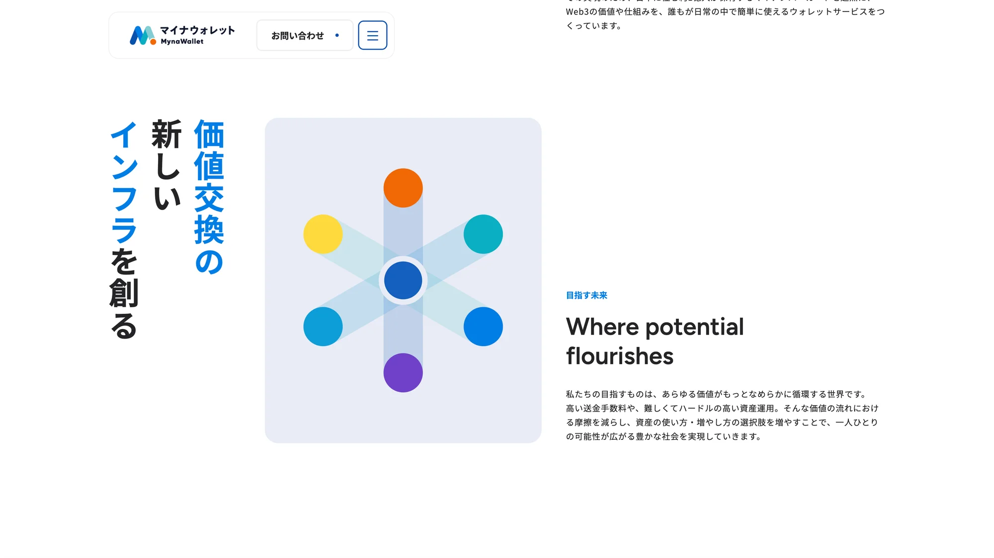 MynaWallet — 制作物 3